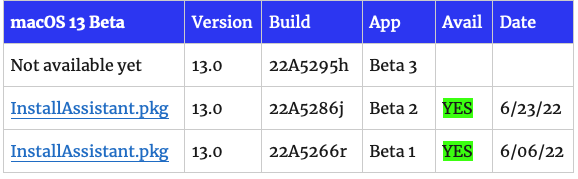Ekran Resmi 2022-07-08 22.57.46.png