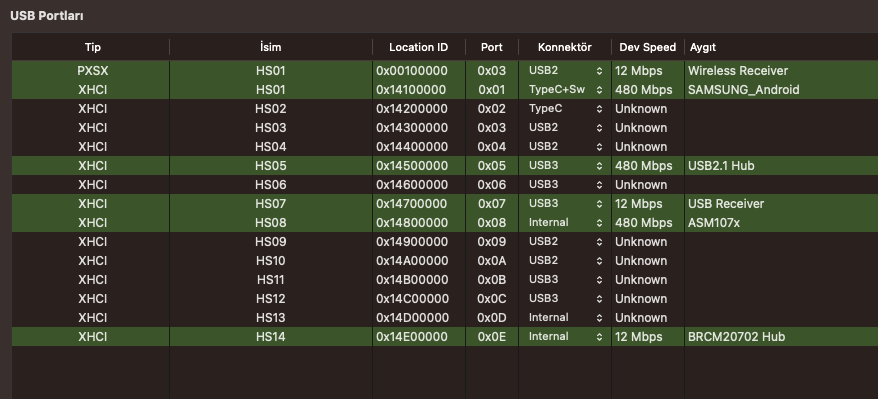 Ekran Resmi 2023-04-25 18.22.09.png