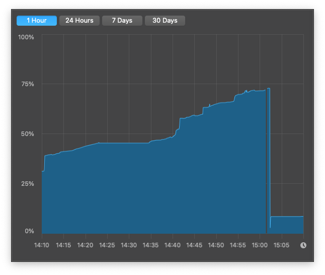 Ekran Resmi 2023-10-22 15.11.00.png